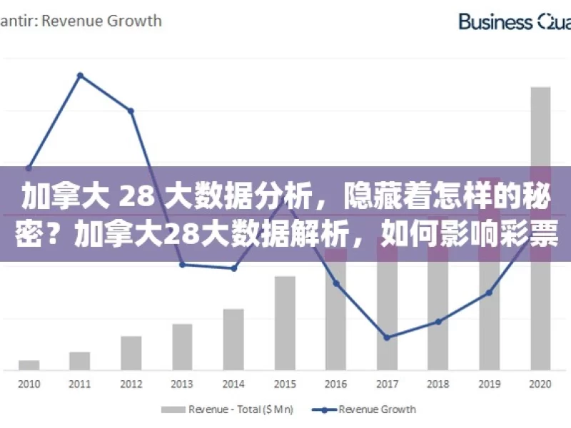 加拿大 28 大数据分析，隐藏着怎样的秘密？加拿大28大数据解析，如何影响彩票策略？，加拿大 28 大数据的秘密与影响