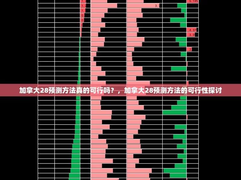 加拿大28预测方法真的可行吗？，加拿大28预测方法的可行性探讨