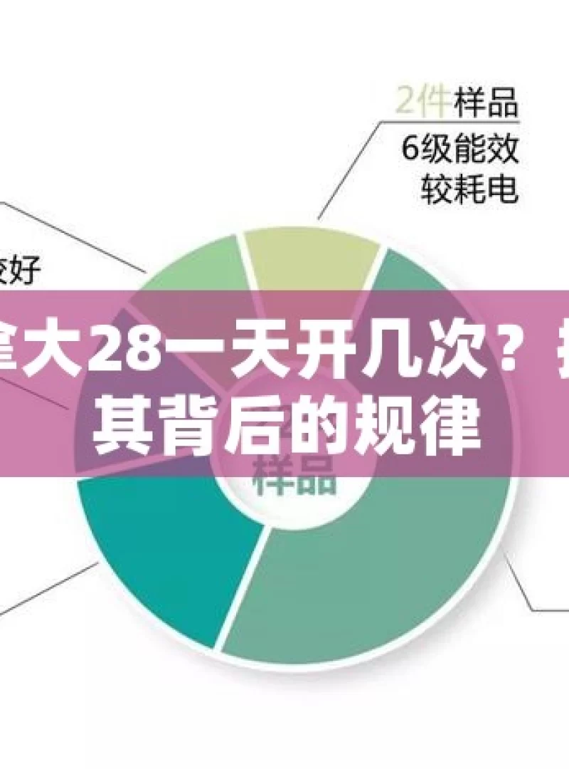 加拿大28一天开几次？探寻其背后的规律