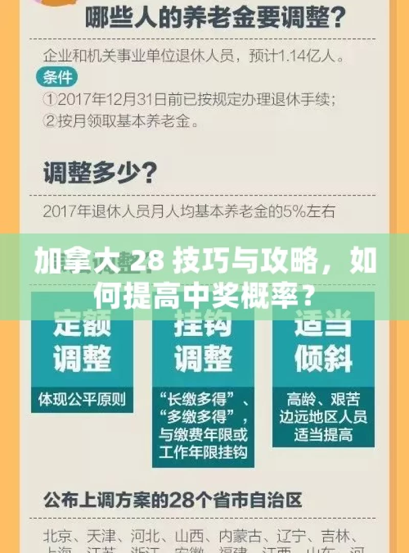 加拿大 28 技巧与攻略，如何提高中奖概率？