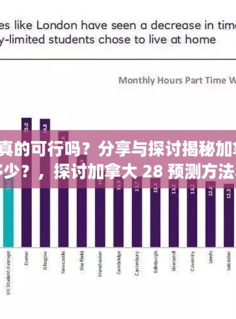 加拿大 28 预测方法真的可行吗？分享与探讨揭秘加拿大28官网历史开奖，你了解多少？，探讨加拿大 28 预测方法与开奖历史