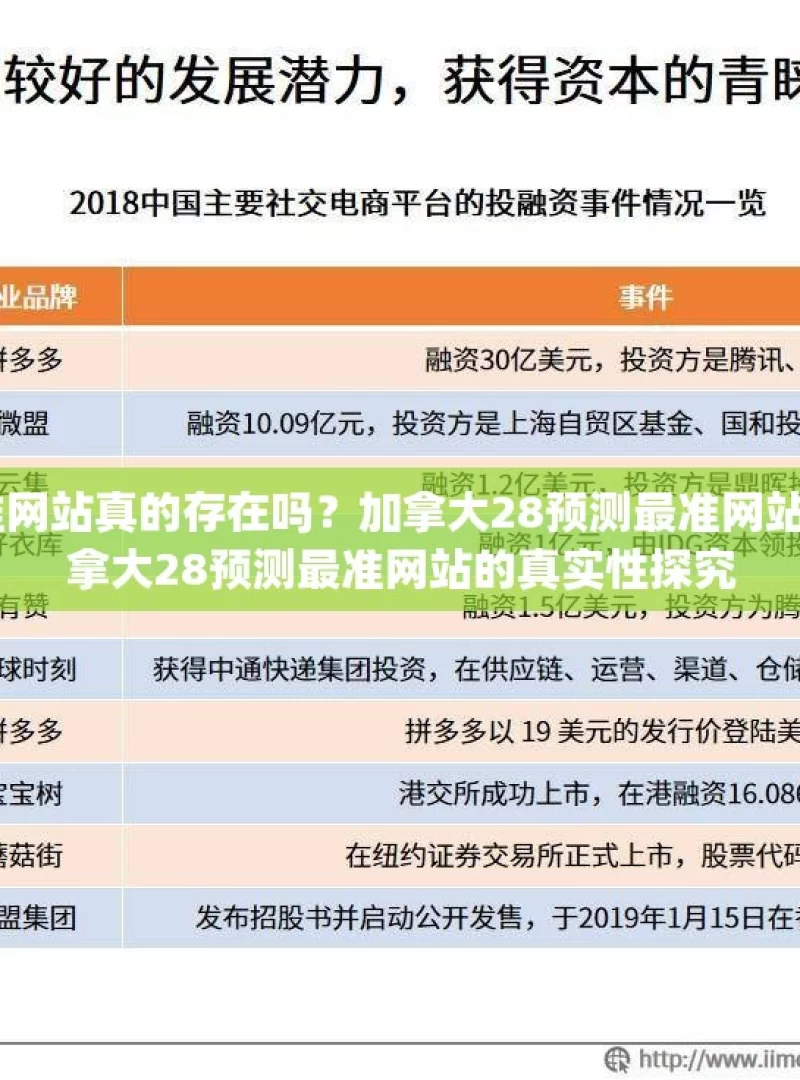 加拿大28预测最准网站真的存在吗？加拿大28预测最准网站，是真是假？，加拿大28预测最准网站的真实性探究