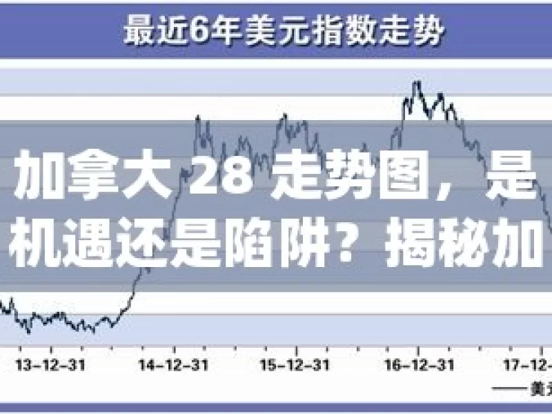 加拿大 28 走势图，是机遇还是陷阱？揭秘加拿大28走势图，是机遇还是陷阱？，揭秘加拿大 28 走势图的真相