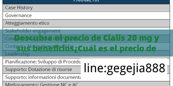 Descubra el precio de Cialis 20 mg y sus beneficios¿Cuál es el precio de Cialis 20 mg en el mercado actual? - La Solución para la Eyaculación Precoz