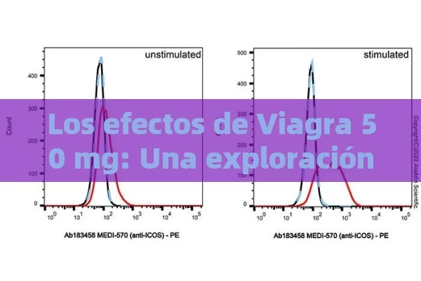 Los efectos de Viagra 50 mg: Una exploración detallada,Efectos Viagra 50 mg - La Solución para la Eyaculación Precoz