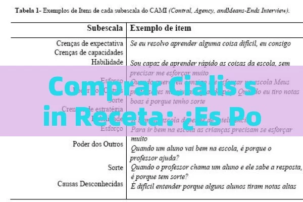 Comprar Cialis sin Receta: ¿Es Posible?,Comprar Cialis en Farmacia sin Receta: Una Guía Completa - La Solución para la Eyaculación Precoz