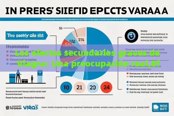 Los efectos secundarios graves de Viagra: Una preocupación real,Efectos graves de Viagra