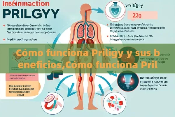 Cómo funciona Priligy y sus beneficios,Cómo funciona Priligy: Guía esencial