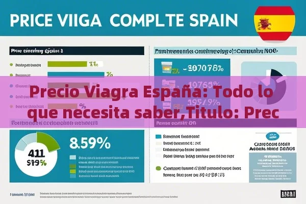 Precio Viagra España: Todo lo que necesita saber,Titulo: Precio Viagra España: Guía Completa