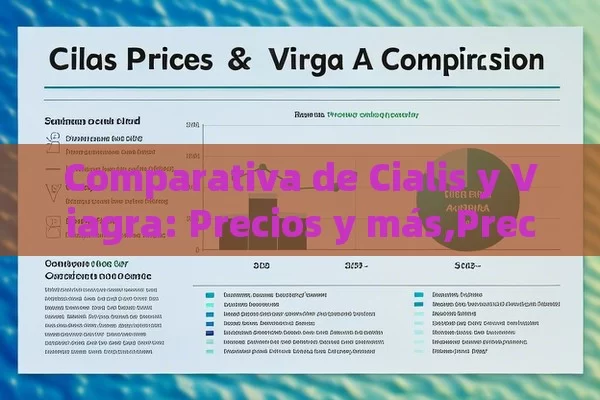 Comparativa de Cialis y Viagra: Precios y más,Precios de Cialis y Viagra: Una Comparación