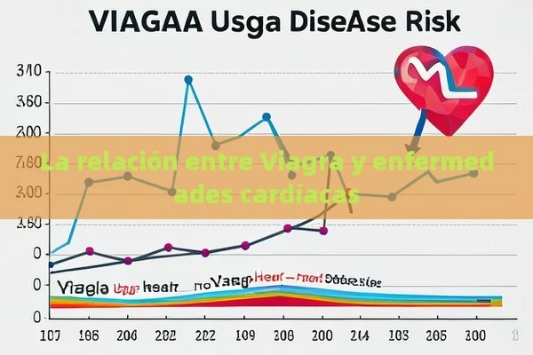 La relación entre Viagra y enfermedades cardíacas