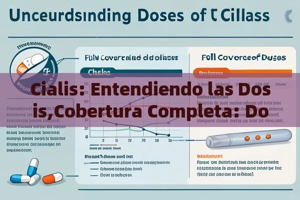 Cialis: Entendiendo las Dosis,Cobertura Completa: Dosis de Cialis - La Solución para la Eyaculación Precoz