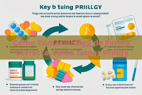 Cómo Tomar Priligy de Forma Correcta,Cómo tomar Priligy correctamente: Una guía esencial