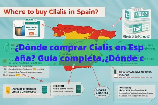 ¿Dónde comprar Cialis en España? Guía completa,¿Dónde comprar Cialis en España?