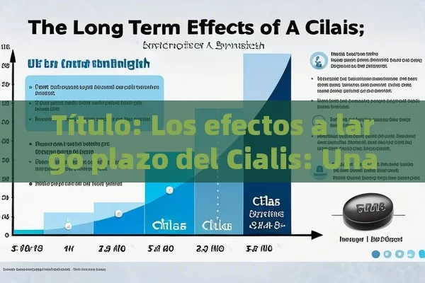 Los efectos a largo plazo del Cialis: Una exploración,Efectos a Largo Plazo del Cialis - La Solución para la Eyaculación Precoz