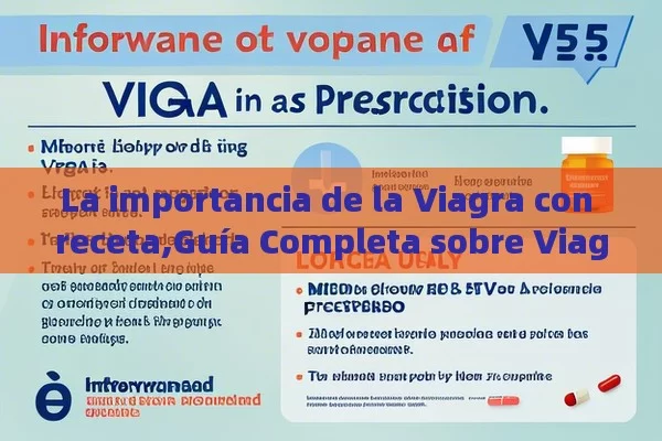 La importancia de la Viagra con receta,Guía Completa sobre Viagra Receta: Importancia, Uso y Más