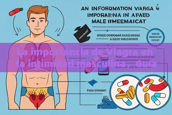 La importancia de Viagra en la intimidad masculina，Guía Completa: Todo lo que Debes Saber sobre Viagra para la Intimidad Masculina