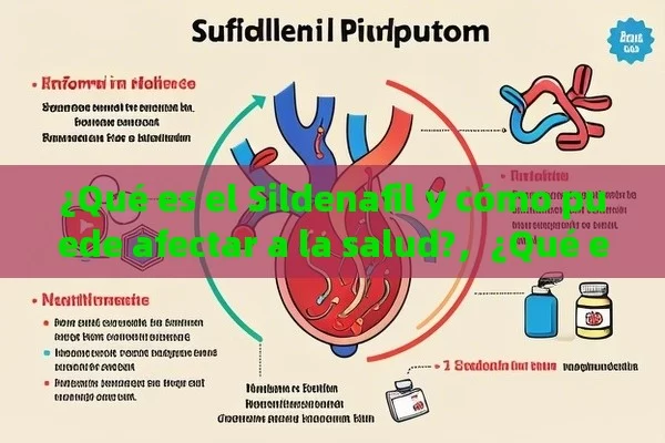 ¿Qué es el Sildenafil y cómo puede afectar a la salud?，¿Qué es el Sildenafil y Cómo Funciona? Una Guía Completa Para Los Lectores de la India