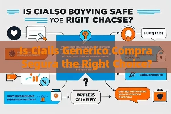 ¿Es Cialis Generico Compra Segura el Choice derecho? ¿Cu á l es la Mejor Forma de Comprar Cialis Gen é Rico con Seguridad?