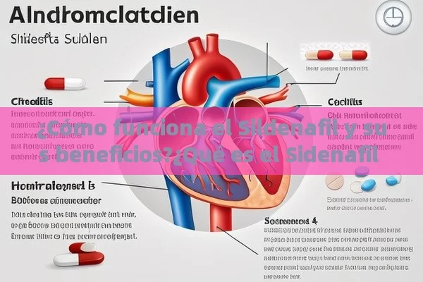 ¿Cómo funciona el Sildenafil y sus beneficios?¿Qué es el Sidenafil y Cómo Funciona?