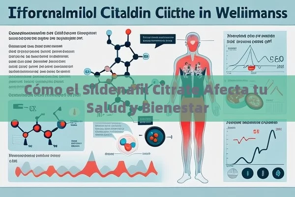 Cómo el Sildenafil Citrate Afecta tu Salud y Bienestar