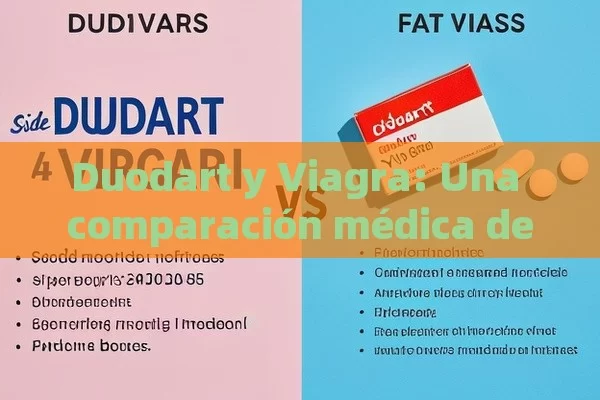 Duodart y Viagra: Una comparación médica detallada