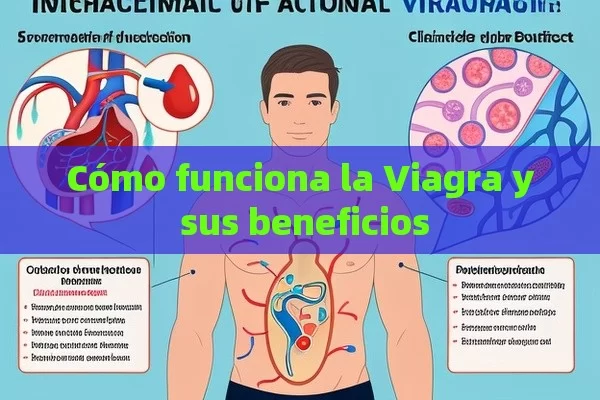 Cómo funciona la Viagra y sus beneficios