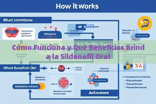 Cómo Funciona y Qué Beneficios Brinda la Sildenafil Oral