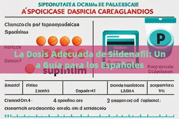 La Dosis Adecuada de Sildenafil: Una Guía para los Españoles