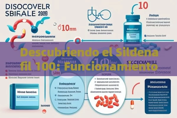 Descubriendo el Sildenafil 100: Funcionamiento y Beneficios