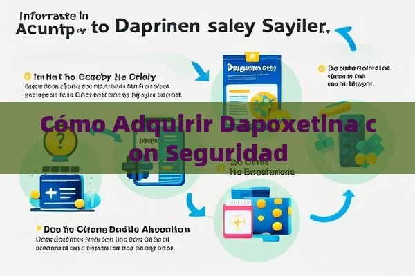 Cómo Adquirir Dapoxetina con Seguridad - La Solución para la Eyaculación Precoz