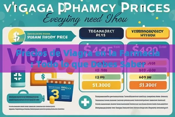 Precios de Viagra en la Farmacia: Todo lo que Debes Saber - La Solución para la Eyaculación Precoz