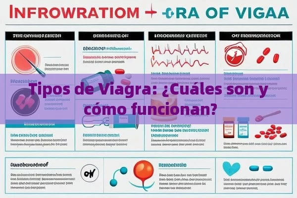 Tipos de Viagra: ¿Cuáles son y cómo funcionan? - La Solución para la Eyaculación Precoz