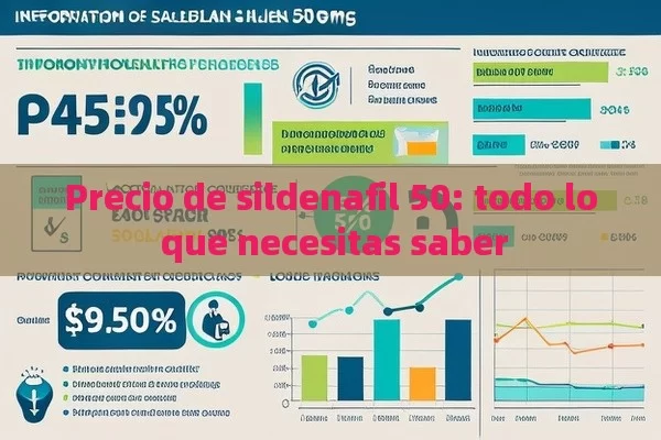 Precio de sildenafil 50: todo lo que necesitas saber - La Solución para la Eyaculación Precoz