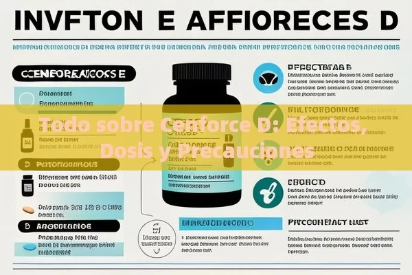 Todo sobre Cenforce D: Efectos, Dosis y Precauciones - La Solución para la Eyaculación Precoz