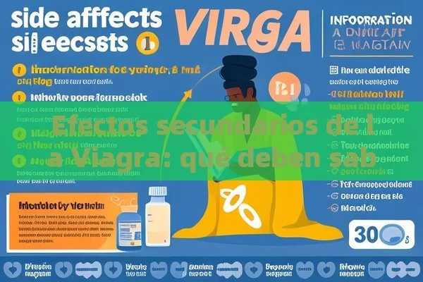 Efectos secundarios de la Viagra: qué deben saber los usuarios - La Solución para la Eyaculación Precoz