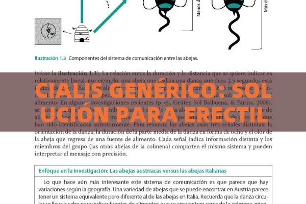 CIALIS GENÉRICO: SOLUCIÓN PARA ERECTIL DYSFUNCTION - La Solución para la Eyaculación Precoz