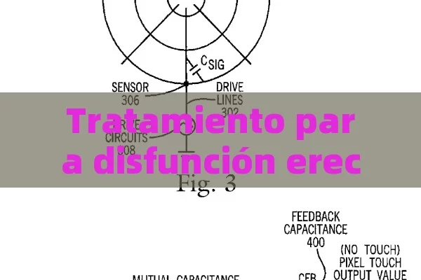 Tratamiento para disfunción erectil - La Solución para la Eyaculación Precoz