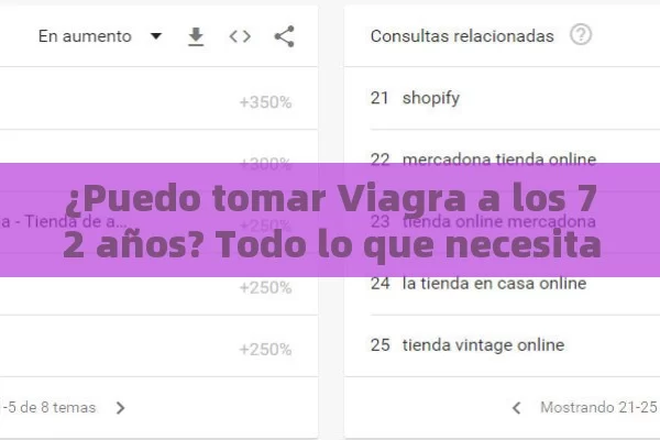 ¿Puedo tomar Viagra a los 72 años? Todo lo que necesitas saber. - La Solución para la Eyaculación Precoz