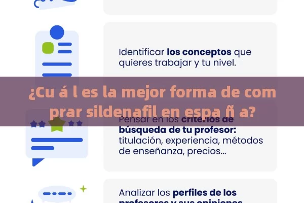 ¿Cu á l es la mejor forma de comprar sildenafil en espa ñ a? - La Solución para la Eyaculación Precoz