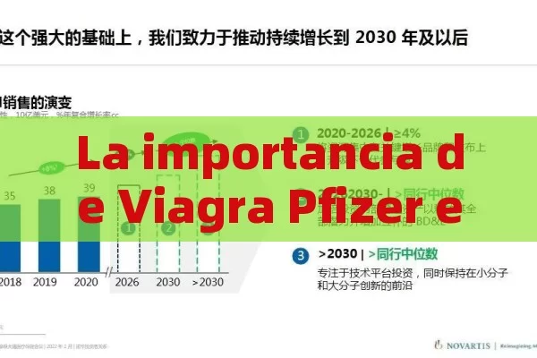 La importancia de Viagra Pfizer en la mejora de la vida sexual masculina y consejos para su uso seguro - La Solución para la Eyaculación Precoz