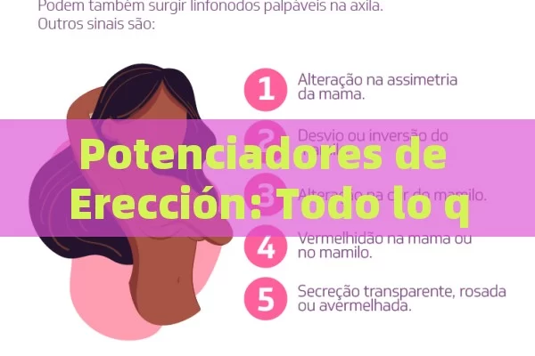 Potenciadores de Erección: Todo lo que Necesitas Saber para Mejorar tu Vida Sexual - La Solución para la Eyaculación Precoz