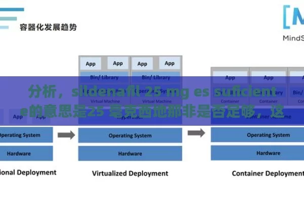 分析，sildenafil 25 mg es suficiente的意思是25 毫克西地那非是否足够，这个主题可能涉及到医学、健康方面的讨论。 - La Solución para la Eyaculación Precoz